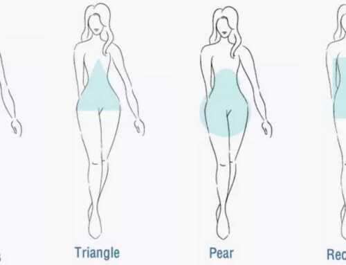 အမျိုးသမီးများရဲ့ မတူညီတဲ့ ခန္ဓာကိုယ်ပုံစံများ
